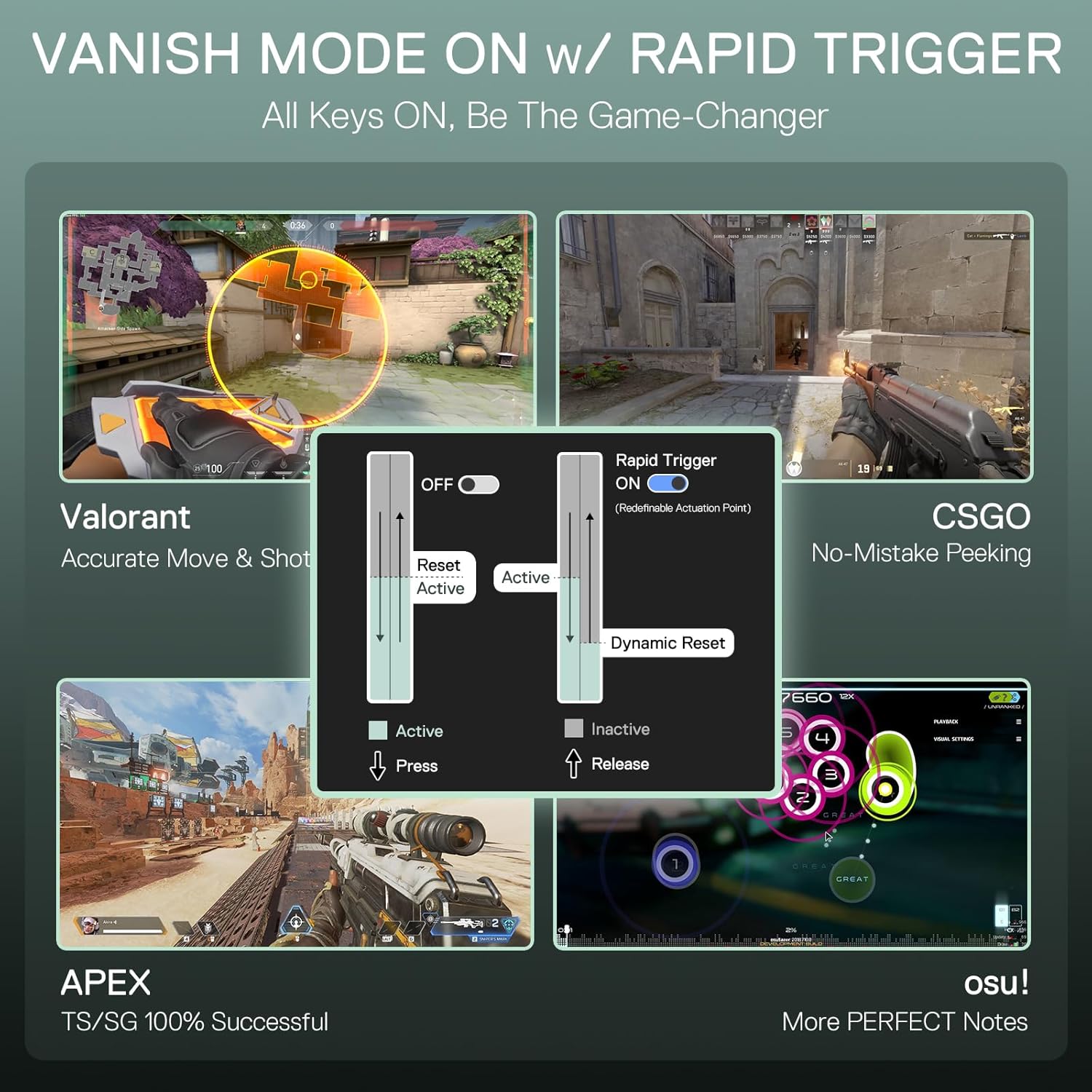 Redragon K585 HE Rapid Trigger – Gaming Keyboard 1 Hand recenzja i cena