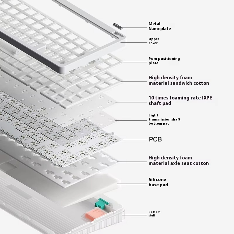 Bezprzewodowa klawiatura mecha – Gaming Keyboard No Noise recenzja i cena