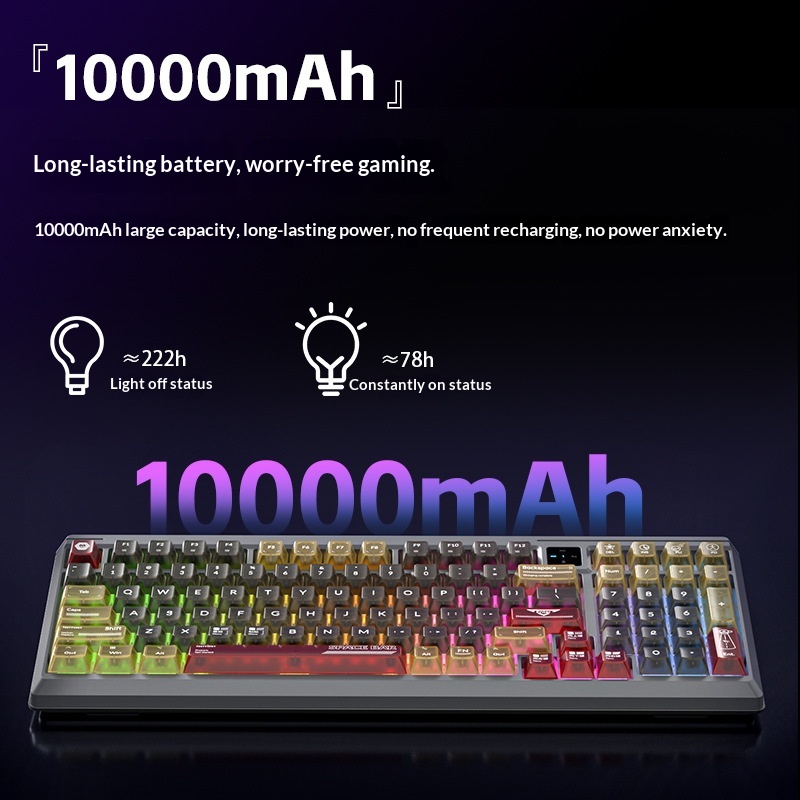 Klawiatura mechaniczna Bestsel – Gaming Keyboard Not Typing recenzja i cena