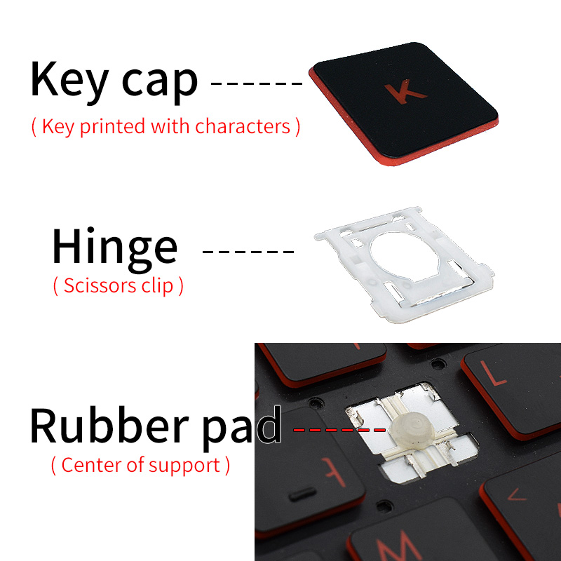 Zapasowy klawisz nasadka na kl – Gaming Keyboard Asus recenzja i cena