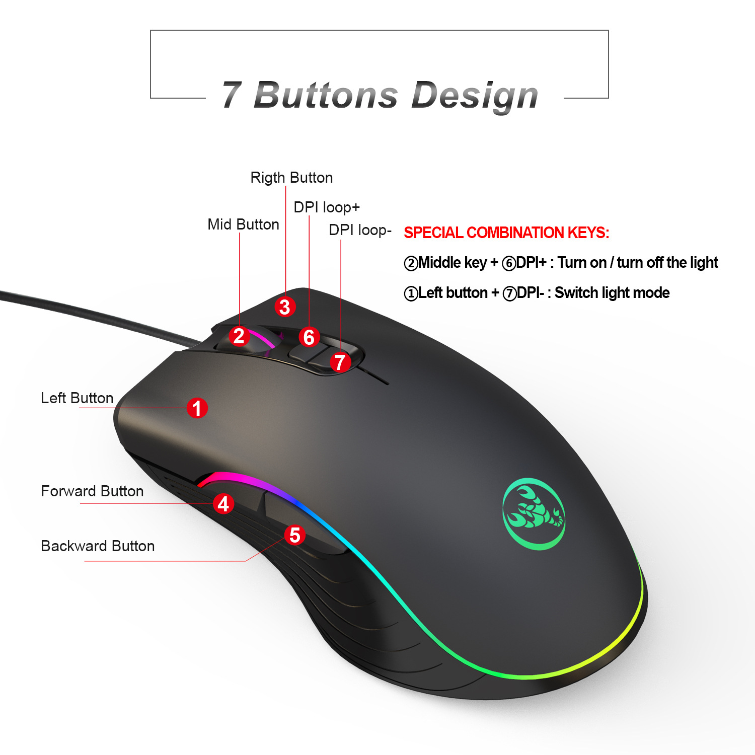 Zestawy klawiatura i mysz dla  – Gaming Keyboard Mouse Combo recenzja i cena
