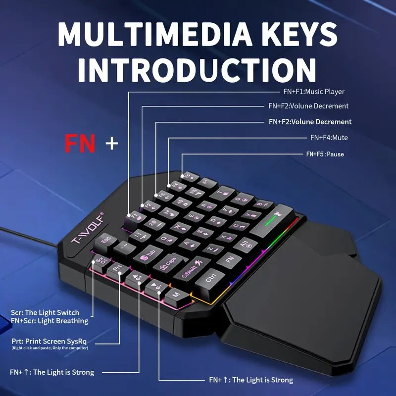 FocusOnPC TF900 2-w-1 Konwerte – Gaming Keyboard 1 Hand recenzja i cena