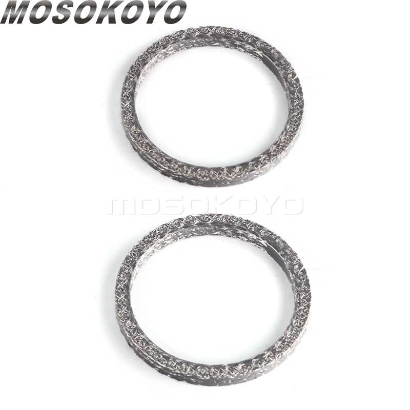 Zestaw Uszczelek Pierścieni Mo – Gasket Mount Kit recenzja i cena