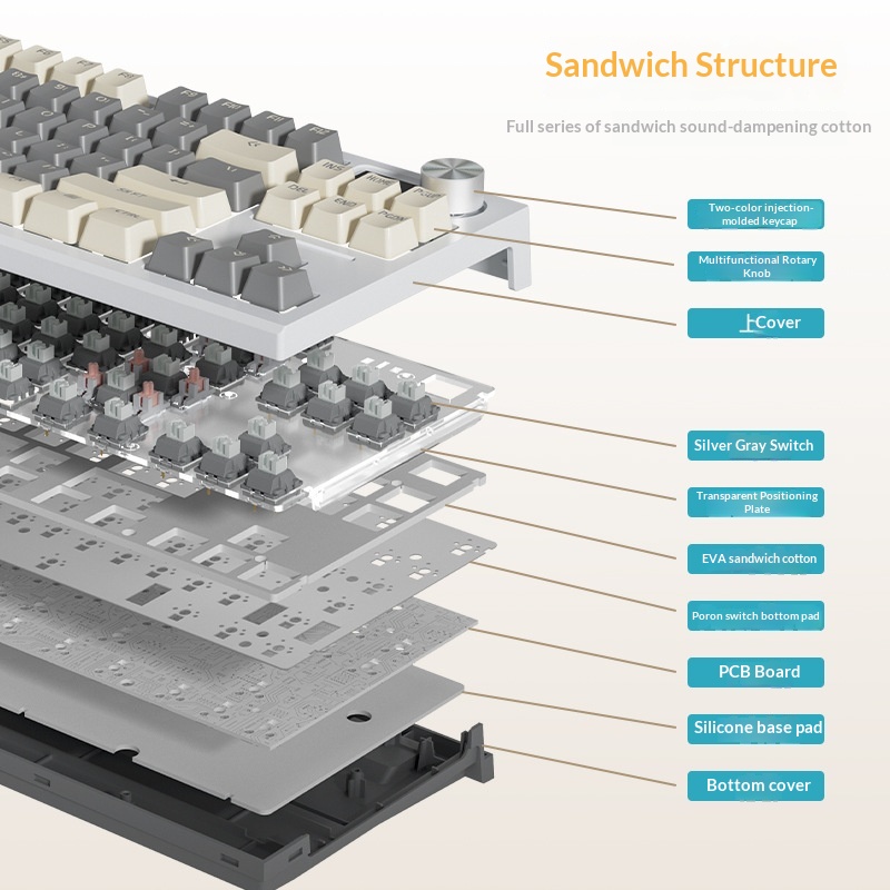 Najlepiej sprzedająca się bezp – Gaming Keyboard Not Typing recenzja i cena